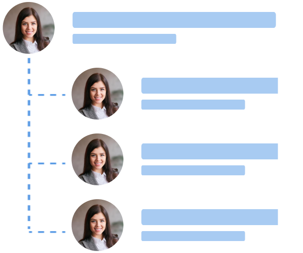 Learning Journey Basis Career Paths | Careervira