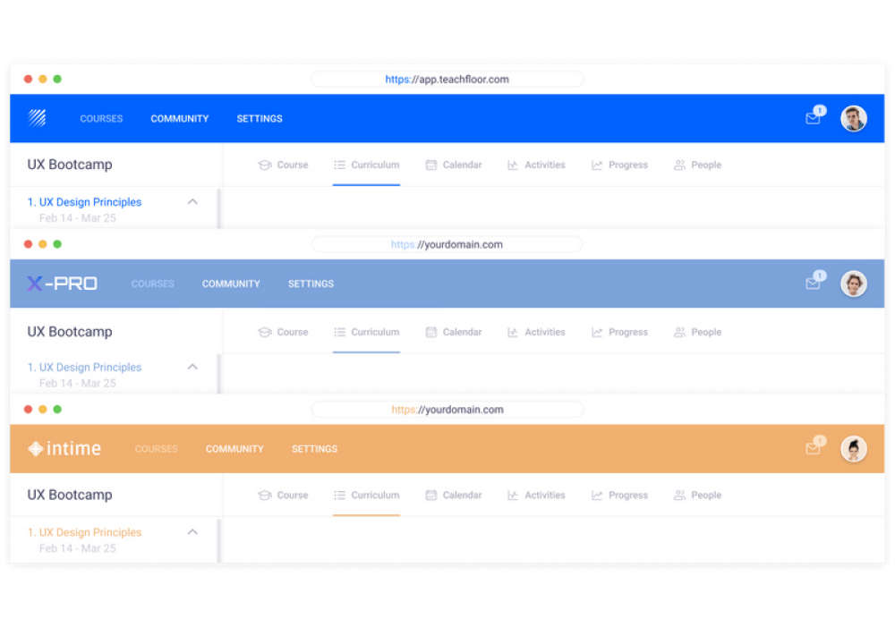 careervira | Top LXP platforms